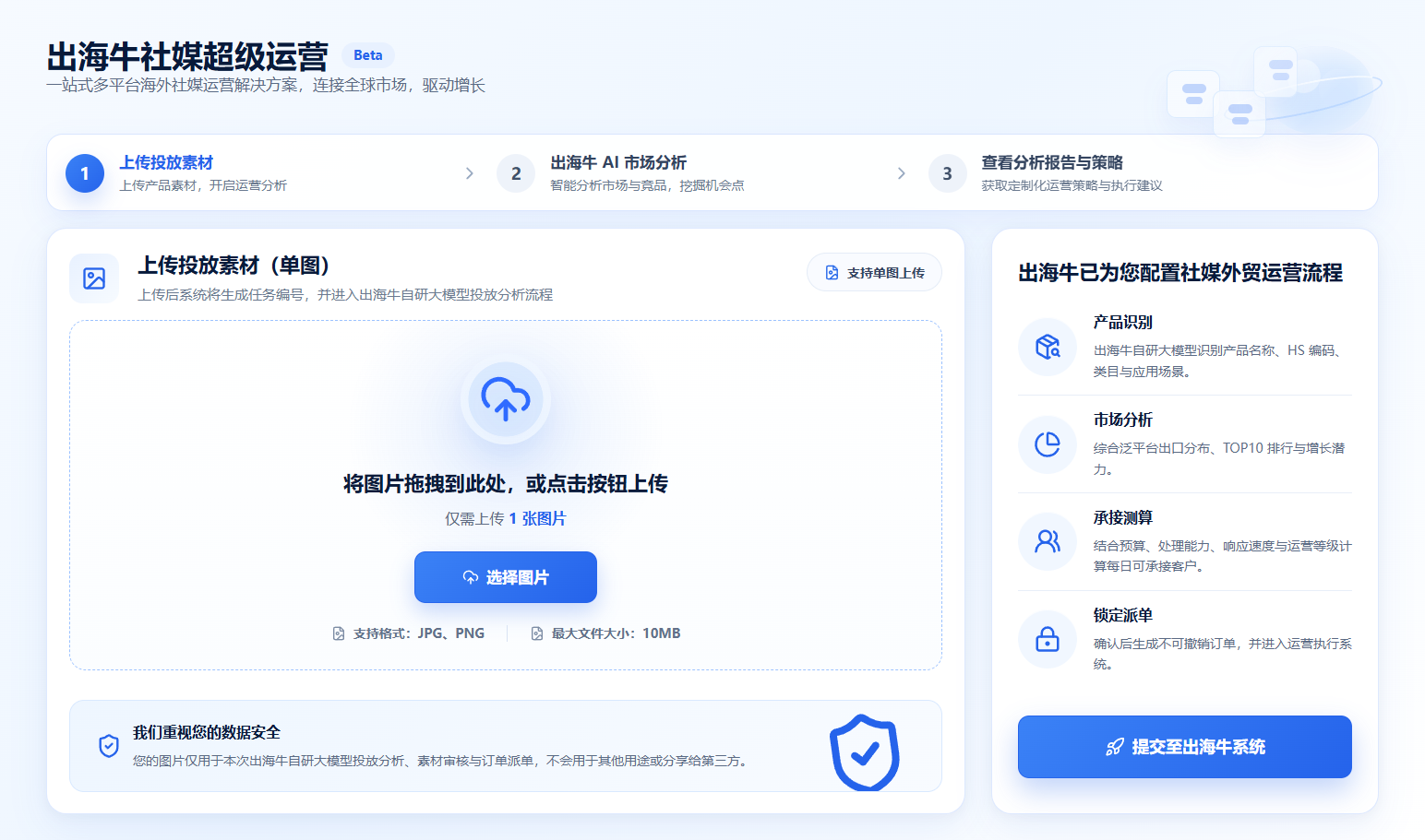 出海牛社媒外贸上传素材与市场分析流程